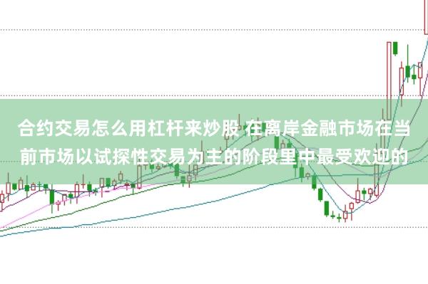 合约交易怎么用杠杆来炒股 在离岸金融市场在当前市场以试探性交易为主的阶段里中最受欢迎的