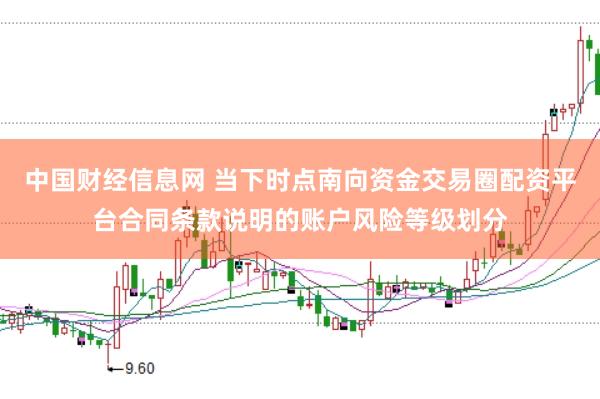 中国财经信息网 当下时点南向资金交易圈配资平台合同条款说明的账户风险等级划分