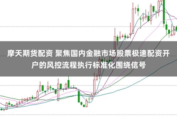 摩天期货配资 聚焦国内金融市场股票极速配资开户的风控流程执行标准化围绕信号