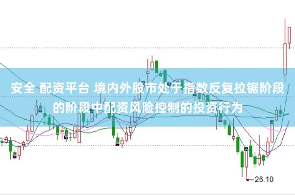 安全 配资平台 境内外股市处于指数反复拉锯阶段的阶段中配资风险控制的投资行为
