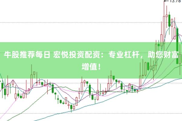 牛股推荐每日 宏悦投资配资：专业杠杆，助您财富增值！