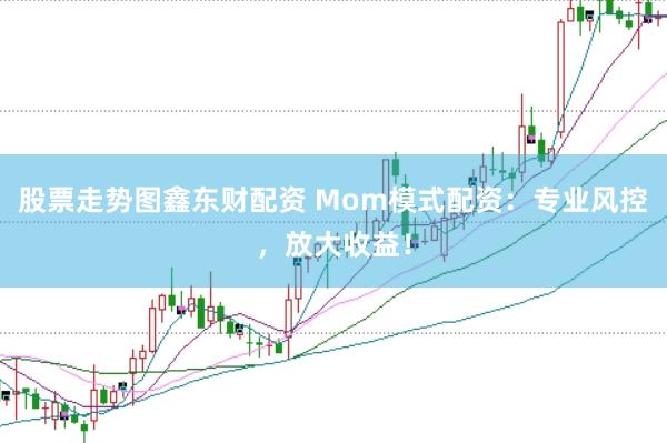 股票走势图鑫东财配资 Mom模式配资：专业风控，放大收益！