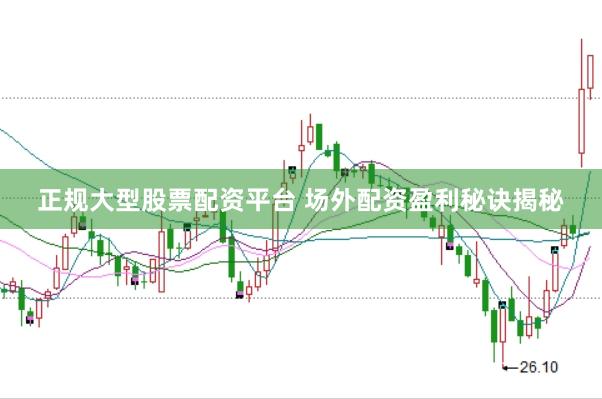 正规大型股票配资平台 场外配资盈利秘诀揭秘