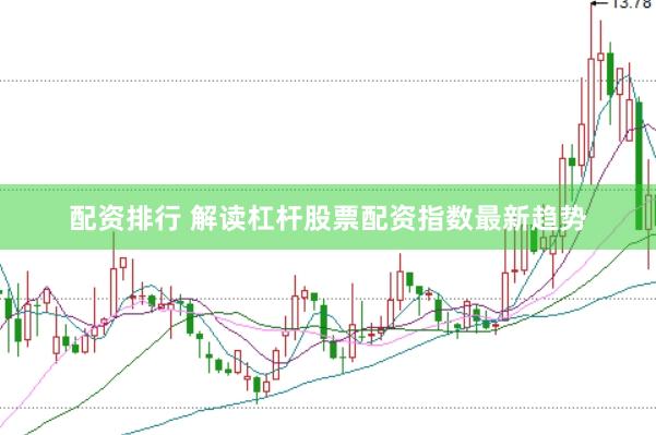 配资排行 解读杠杆股票配资指数最新趋势