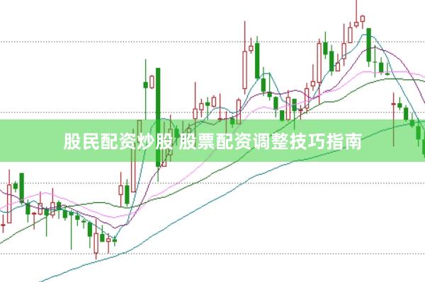 股民配资炒股 股票配资调整技巧指南