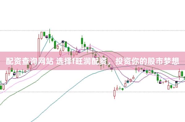 配资查询网站 选择f旺润配资，投资你的股市梦想