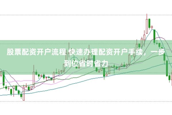 股票配资开户流程 快速办理配资开户手续，一步到位省时省力