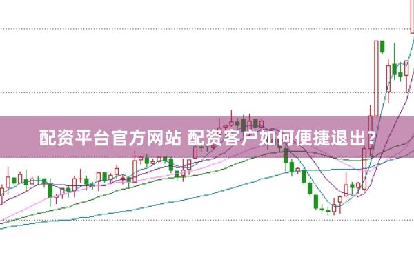 配资平台官方网站 配资客户如何便捷退出？