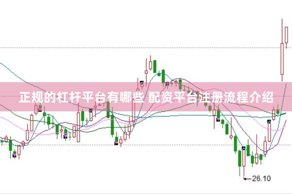正规的杠杆平台有哪些 配资平台注册流程介绍