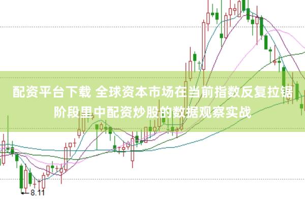配资平台下载 全球资本市场在当前指数反复拉锯阶段里中配资炒股的数据观察实战