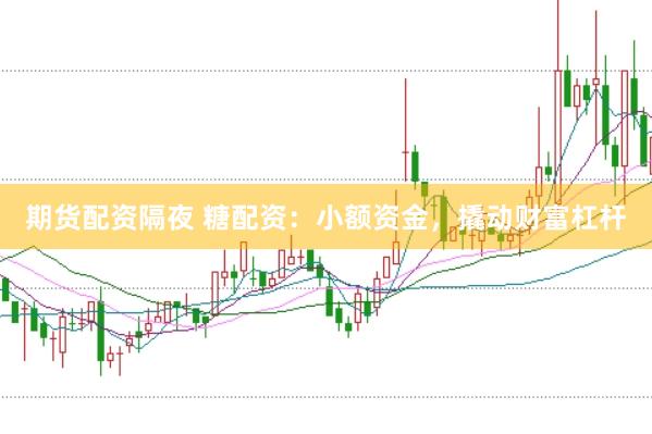 期货配资隔夜 糖配资：小额资金，撬动财富杠杆