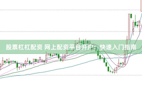 股票杠杠配资 网上配资平台开户：快速入门指南