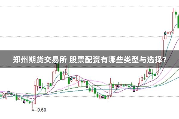 郑州期货交易所 股票配资有哪些类型与选择？