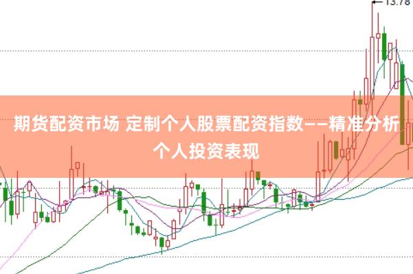 期货配资市场 定制个人股票配资指数——精准分析个人投资表现