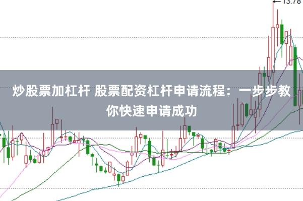 炒股票加杠杆 股票配资杠杆申请流程：一步步教你快速申请成功