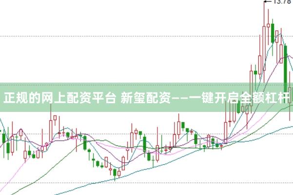 正规的网上配资平台 新玺配资——一键开启全额杠杆