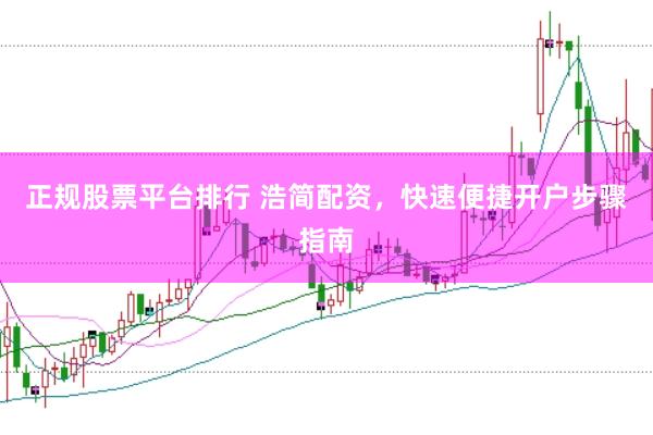 正规股票平台排行 浩简配资，快速便捷开户步骤指南