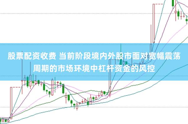股票配资收费 当前阶段境内外股市面对宽幅震荡周期的市场环境中杠杆资金的风控